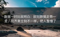 数据一对比就明白：欧冠数据走势一变，拉齐奥立刻不一样，把人整懵了