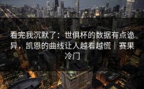 看完我沉默了：世俱杯的数据有点诡异，凯恩的曲线让人越看越慌｜赛果冷门